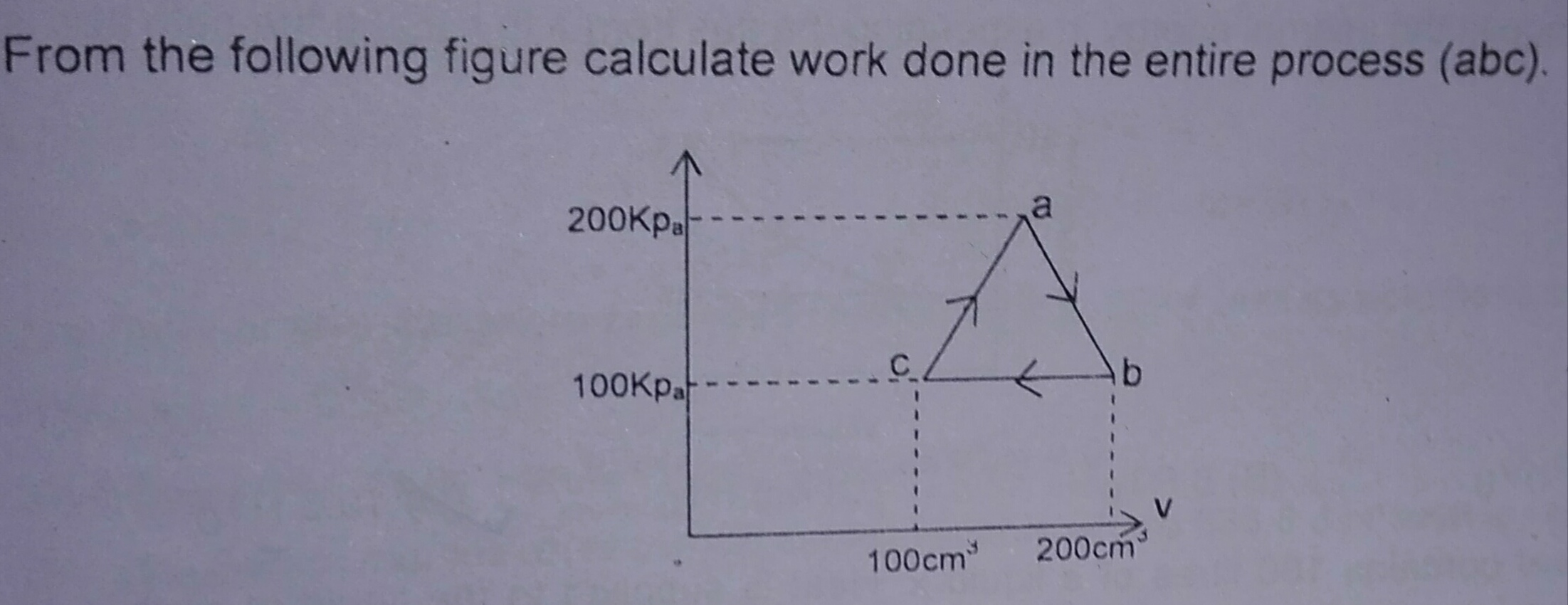 Question image for Who to solve this problem. This is question of th